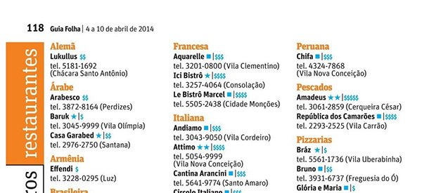 Guia - Folha de S.Paulo